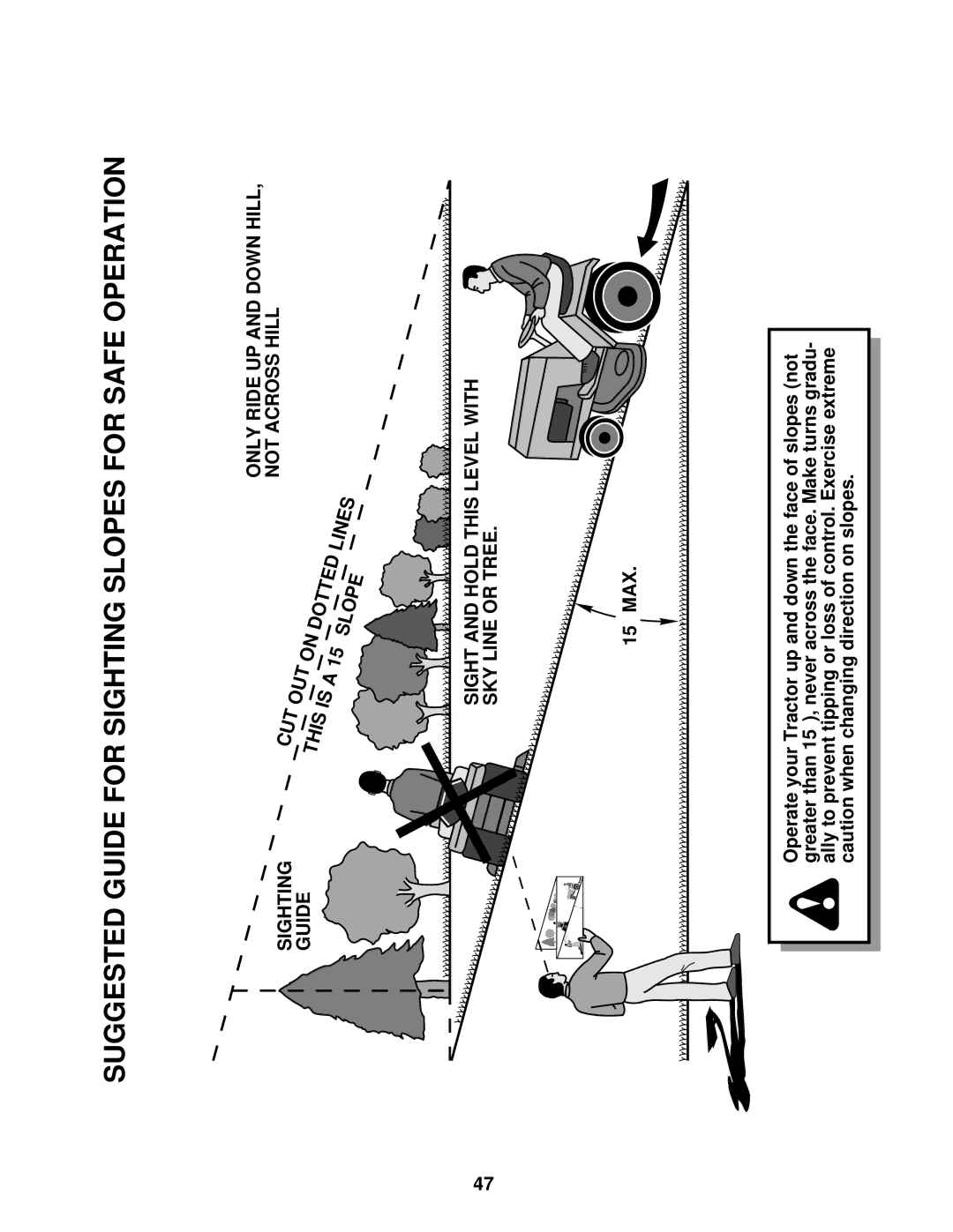 Poulan 177029 owner manual Only Ride UP and Down Hill, Sighting, Not Across Hill, Guide 