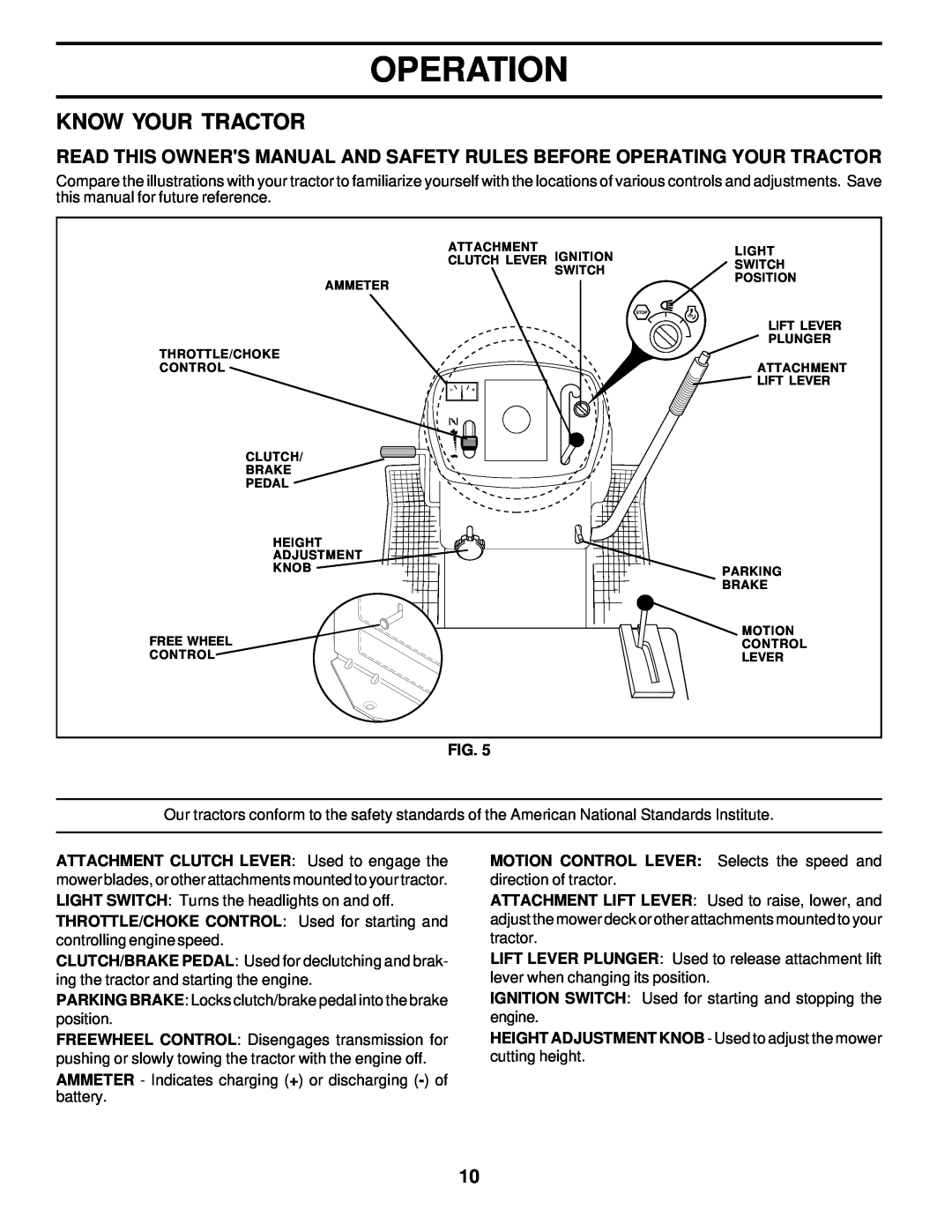 Poulan 177029 owner manual Know Your Tractor, Operation 