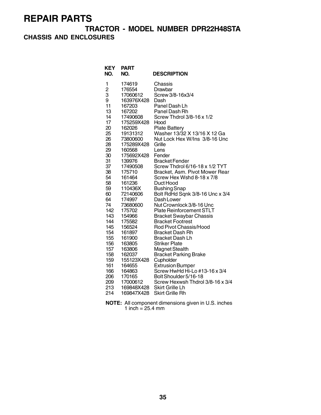 Poulan 177167 owner manual Bracket Fender 