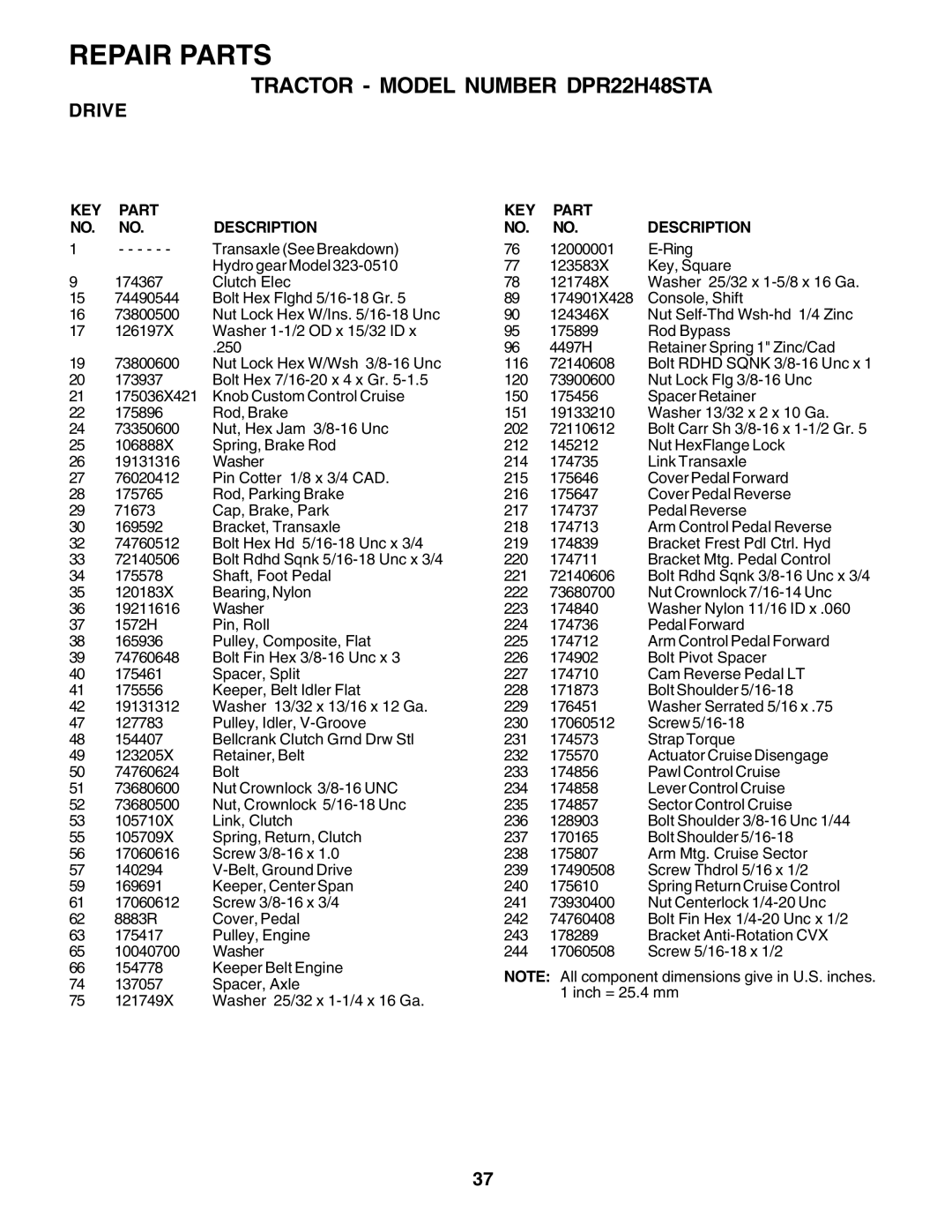 Poulan 177167 owner manual Transaxle See Breakdown 