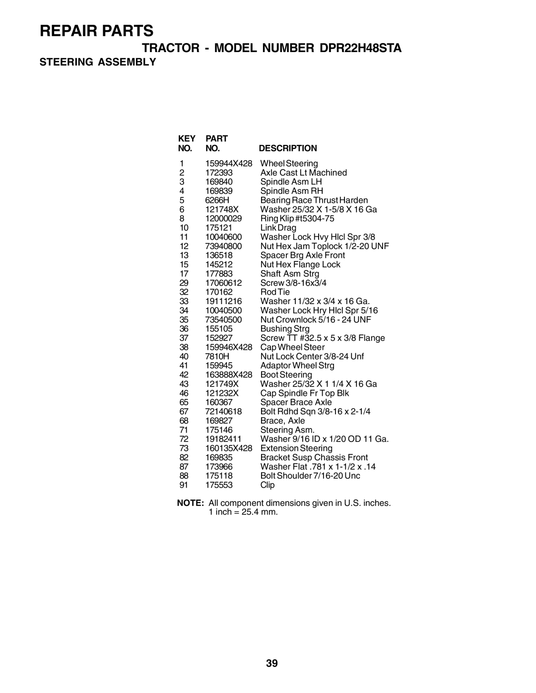 Poulan 177167 owner manual KEY Part NO. NO. Description 