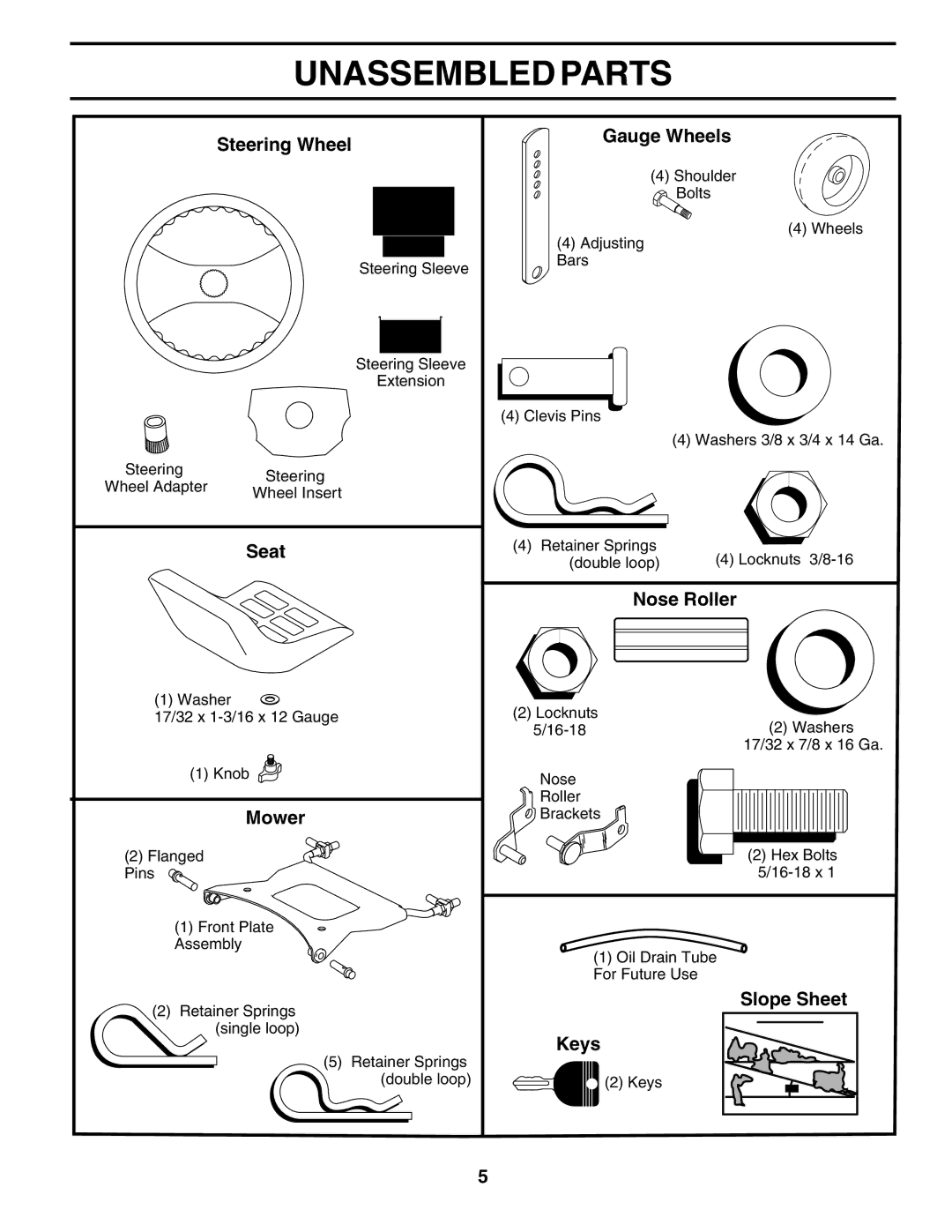 Poulan 177167 owner manual Unassembled Parts 