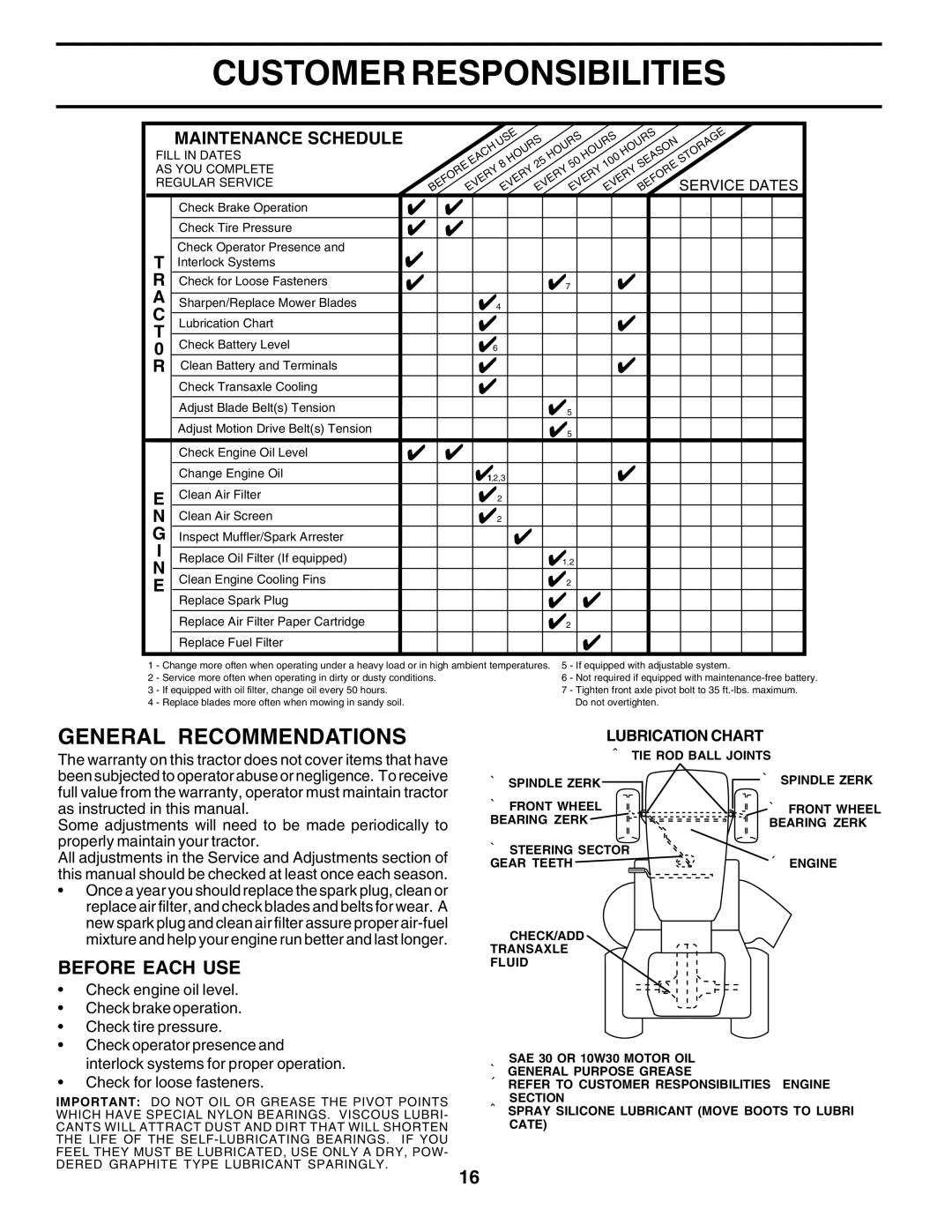 Poulan 177271 owner manual Customer Responsibilities, General Recommendations, Before Each USE, Before Service Dates 