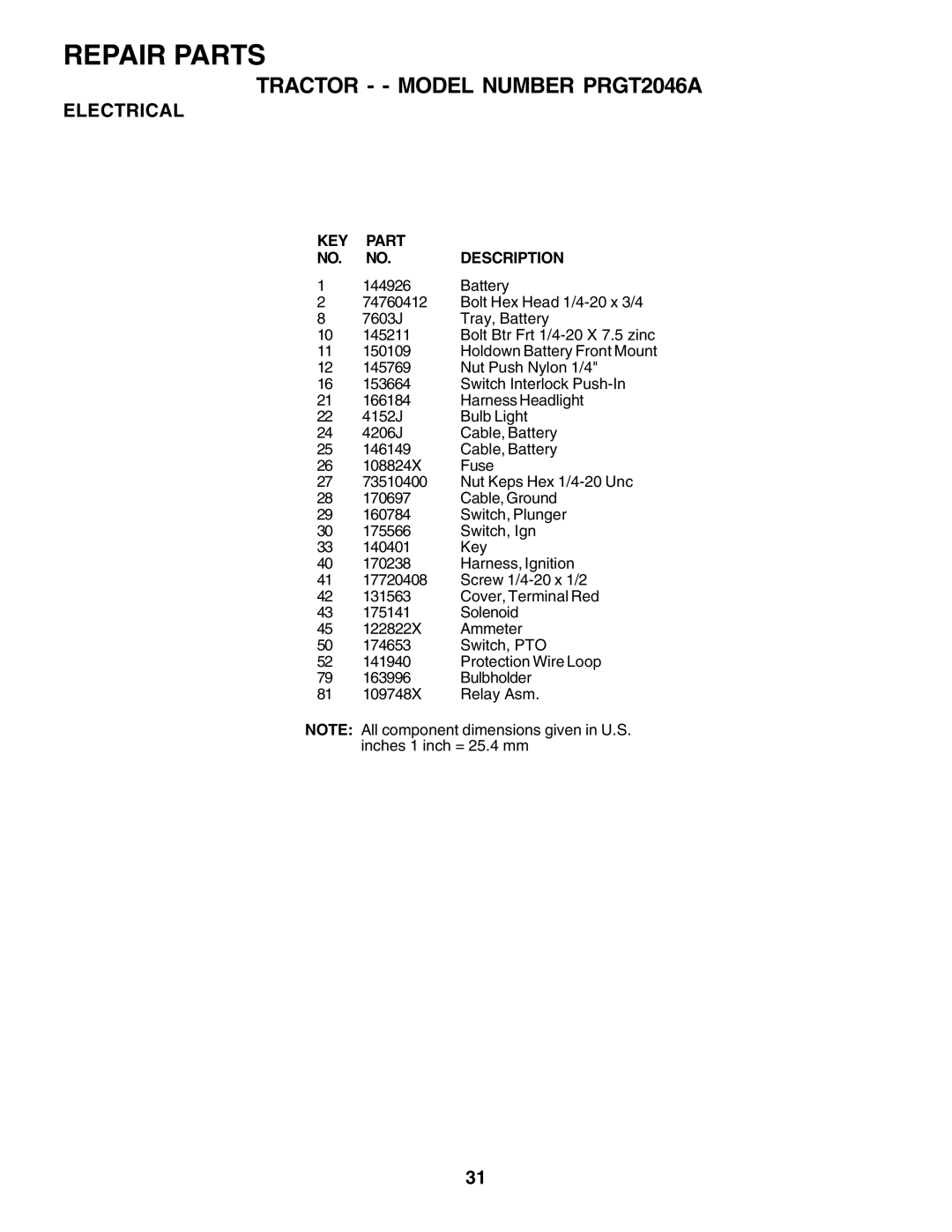 Poulan 177271 owner manual KEY Part Description 