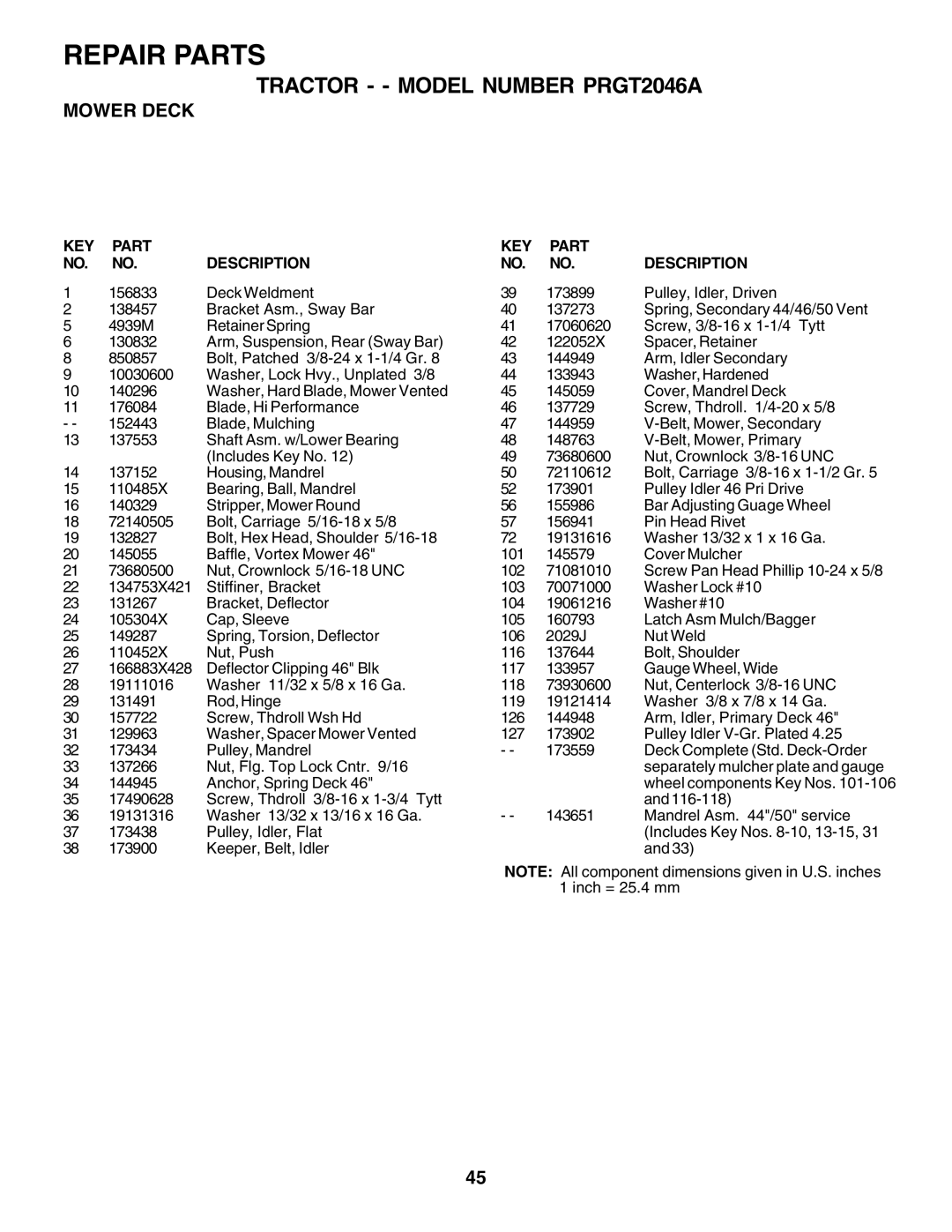 Poulan 177271 owner manual KEY Part Description 