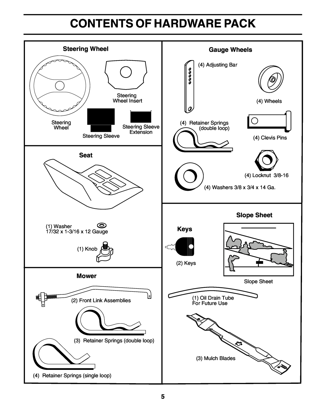 Poulan 177271 owner manual Contents Of Hardware Pack, Steering Wheel, Gauge Wheels, Seat, Slope Sheet, Keys, Mower 