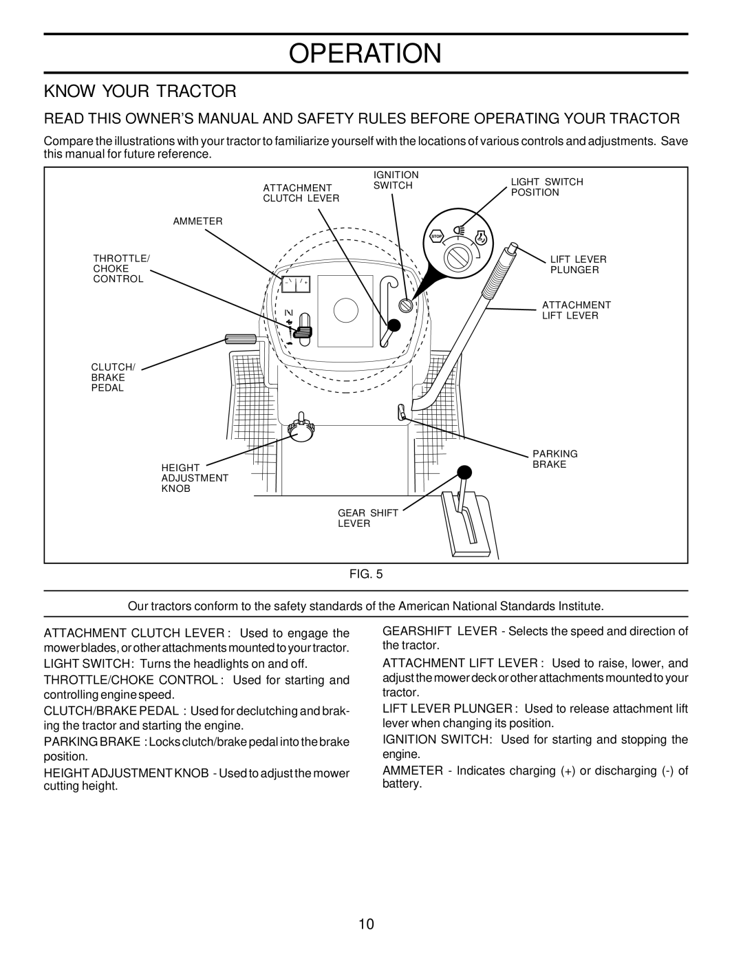 Poulan 177545 owner manual Know Your Tractor 