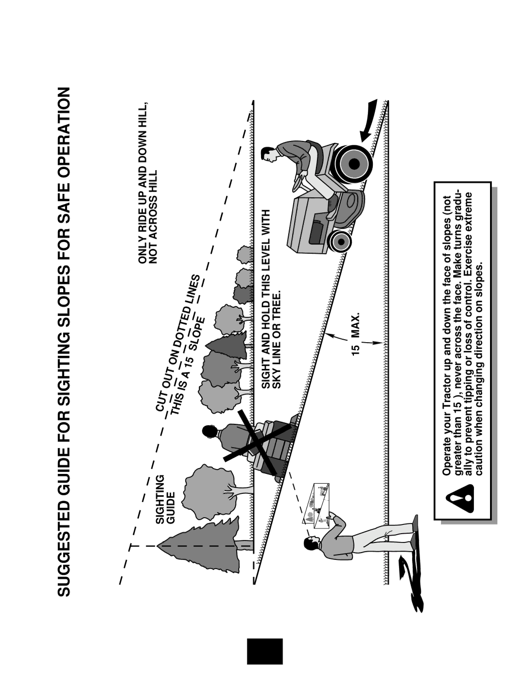 Poulan 177545 owner manual Suggested Guide for Sighting Slopes for Safe Operation, Sighting Guide 