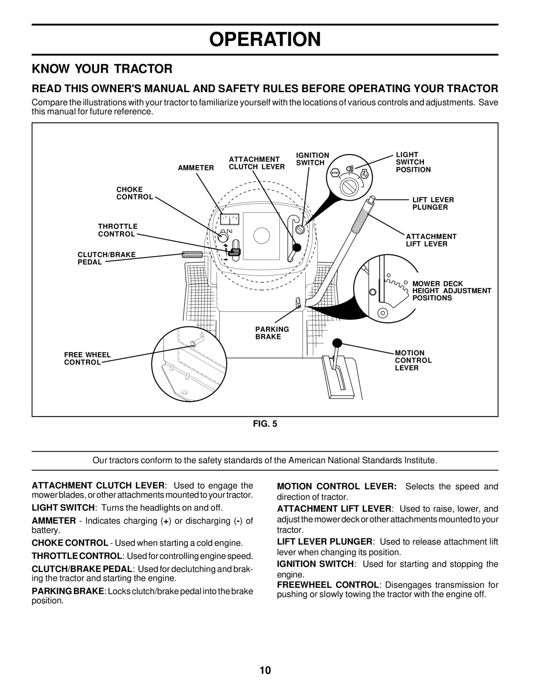 Poulan 177552 owner manual Know Your Tractor 