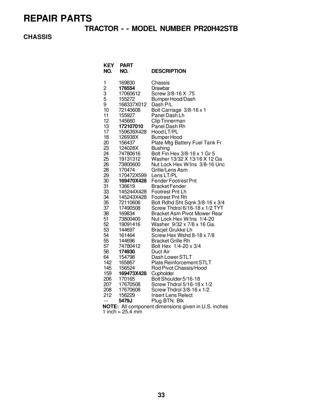 Poulan 177552 owner manual 176554, 174930, 159 169473X428 Cupholder, 5479J 