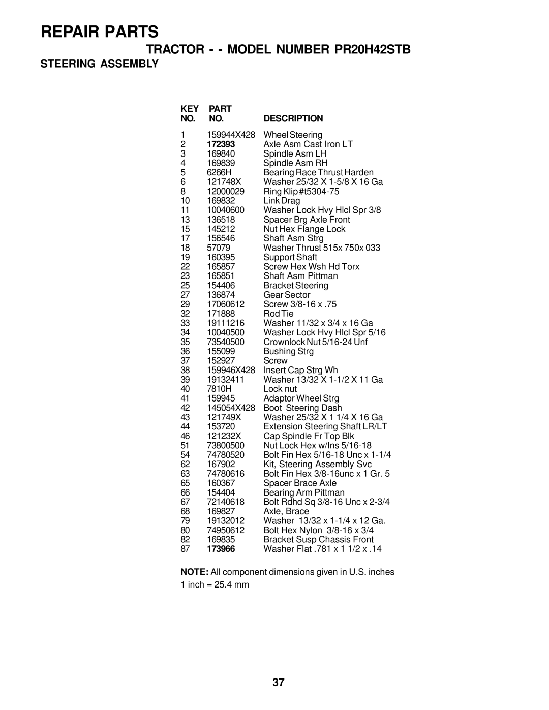 Poulan 177552 owner manual KEY Part NO. NO.DESCRIPTION, 173966 