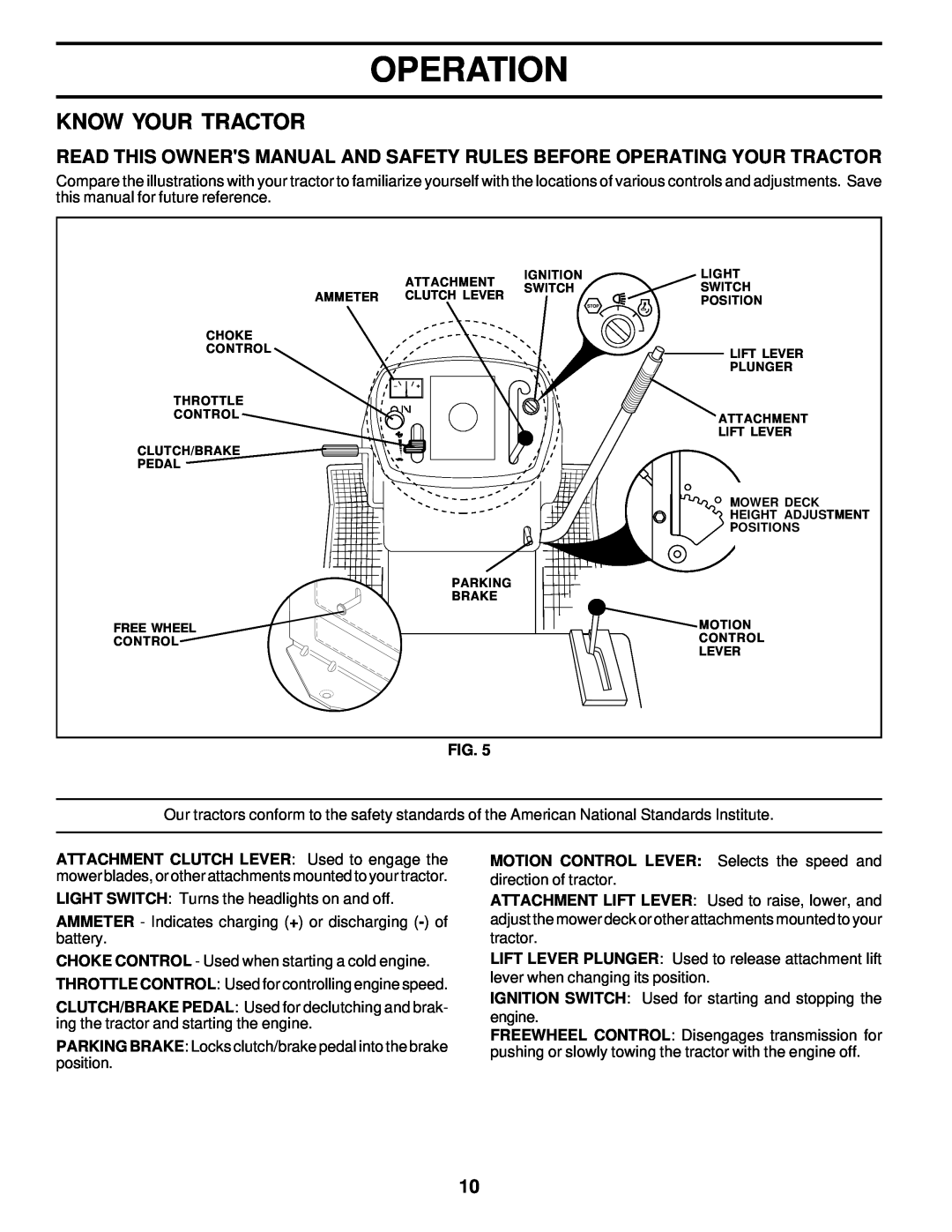 Poulan 177552 owner manual Know Your Tractor, Operation 