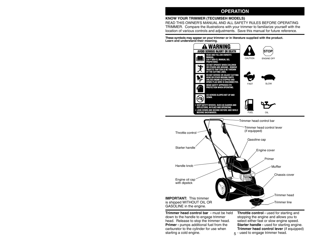 Poulan 177817 manual Operation, Know Your Trimmer Tecumseh Models 