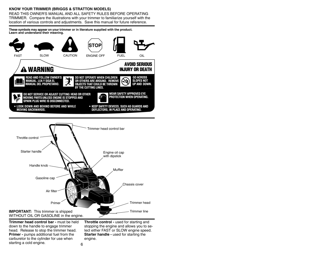 Poulan 177817 manual Know Your Trimmer Briggs & Stratton Models 