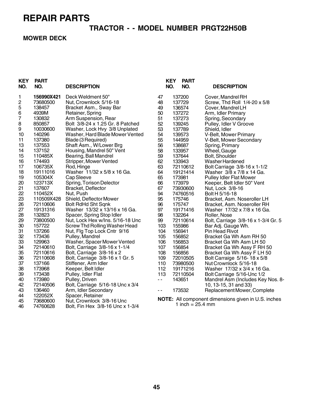 Poulan 177937 owner manual Washer, Hard Blade Mower Vented 