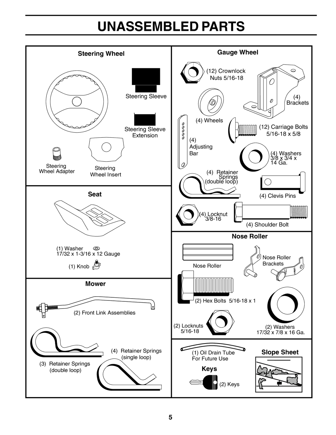 Poulan 177937 owner manual Unassembled Parts, Steering Wheel Gauge Wheel, Nose Roller, Keys 