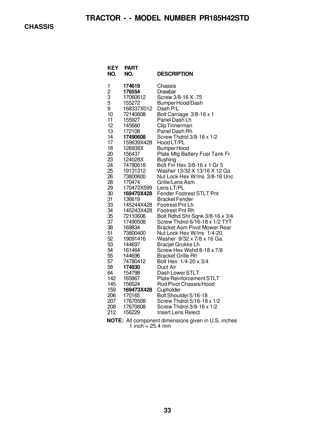 Poulan 178087 owner manual 174619, 176554, 174930, 159 169473X428 Cupholder 