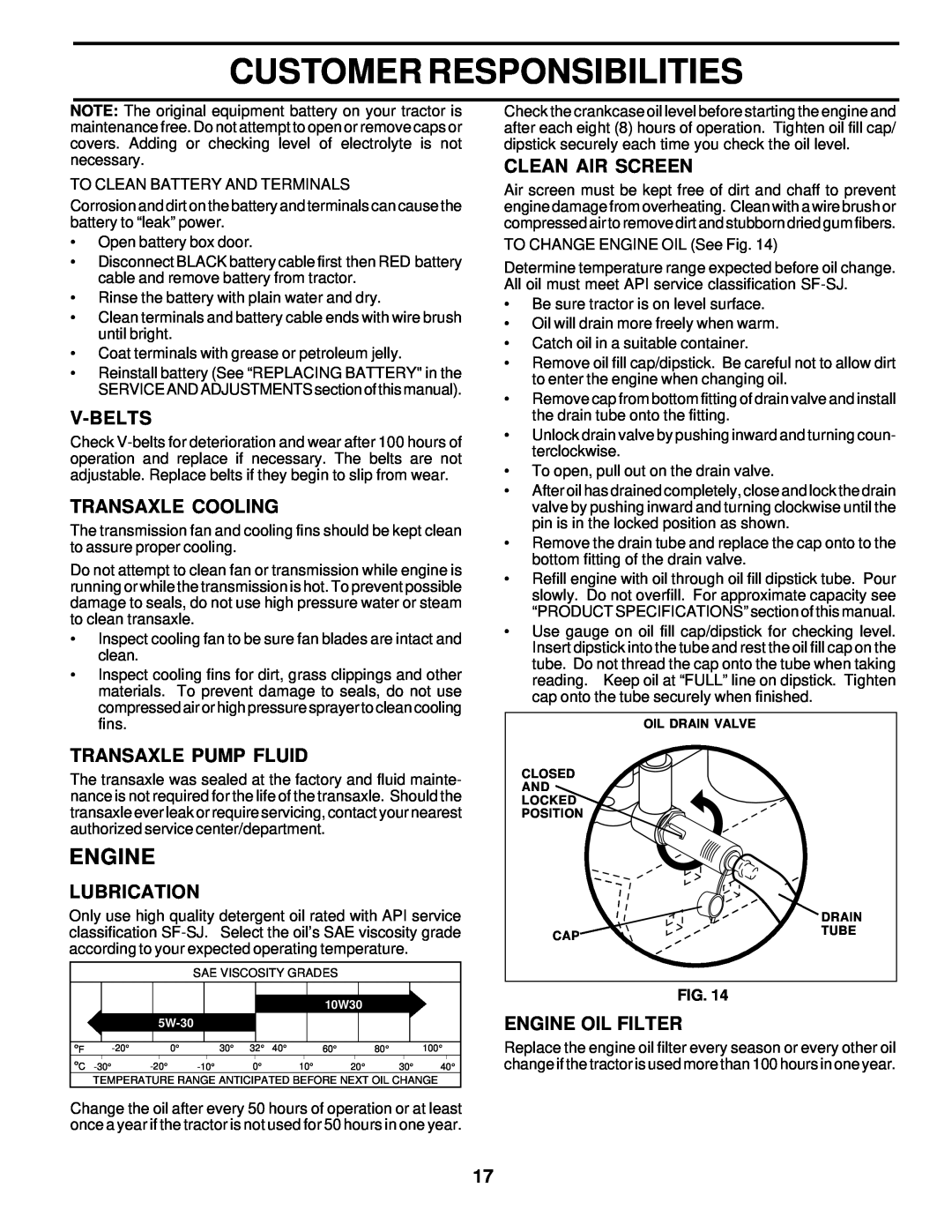 Poulan 178227 V-Belts, Transaxle Cooling, Transaxle Pump Fluid, Lubrication, Clean Air Screen, Engine Oil Filter 