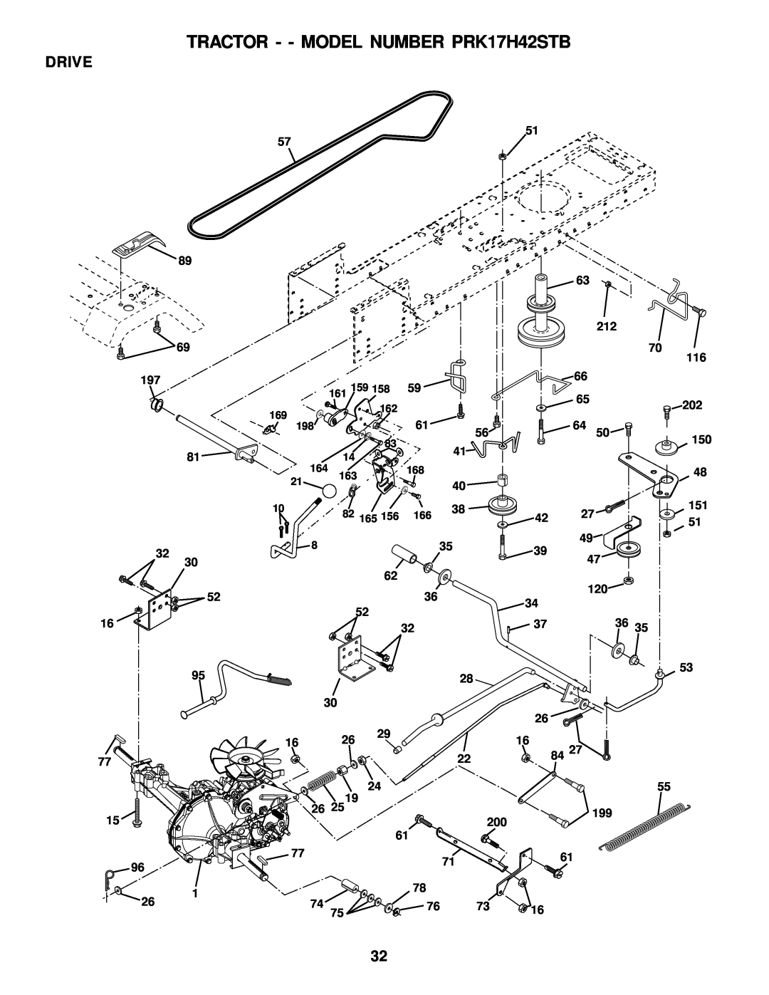 Poulan 178227 owner manual Drive, TRACTOR - - MODEL NUMBER PRK17H42STB 