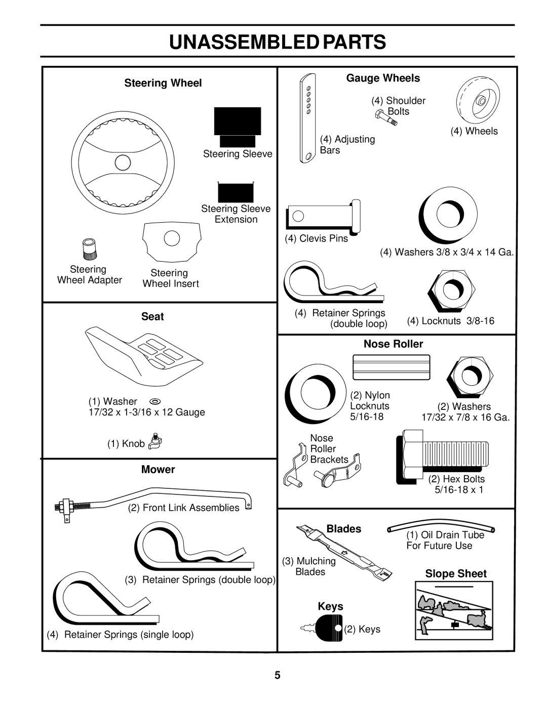 Poulan 178249 owner manual Unassembled Parts 