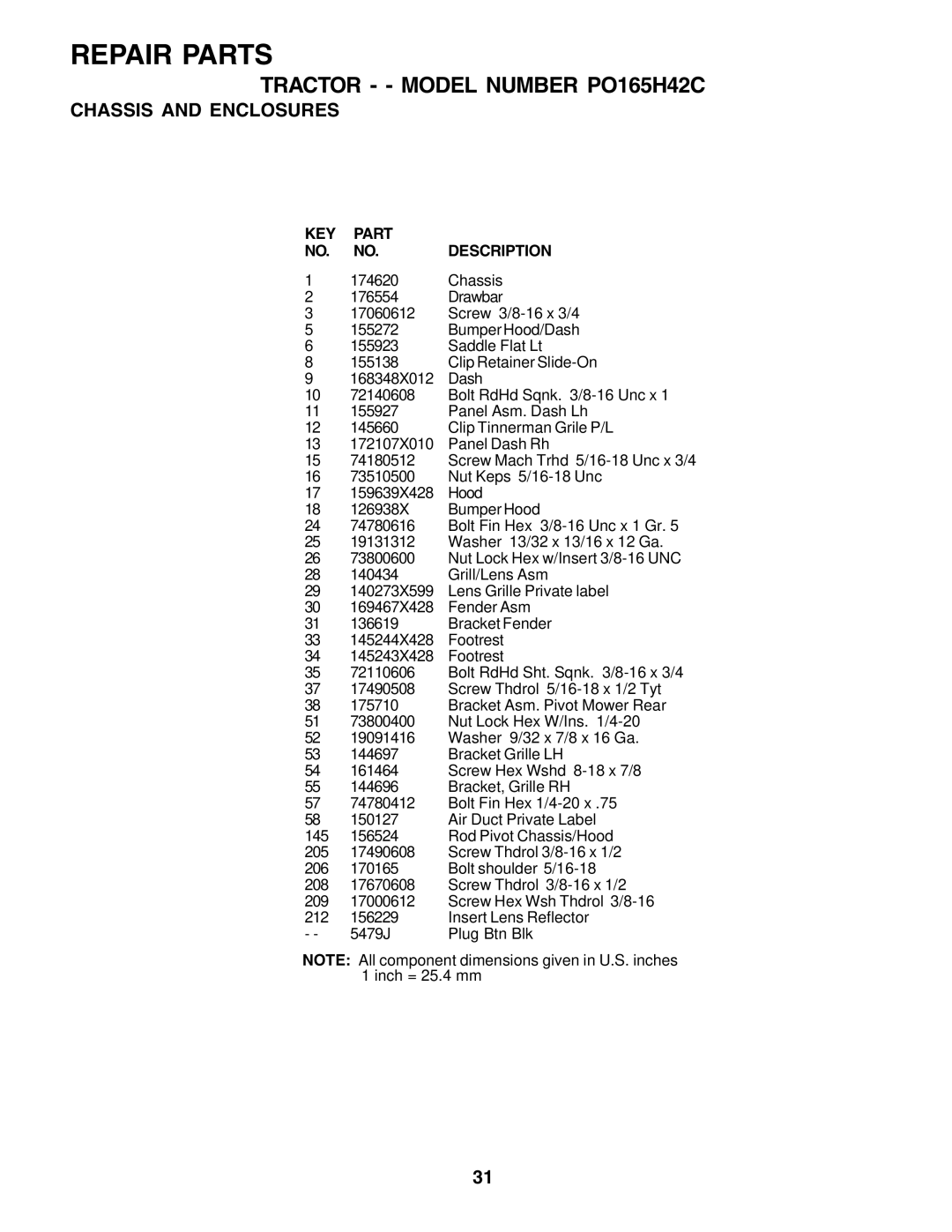 Poulan 178379 owner manual KEY Part Description 