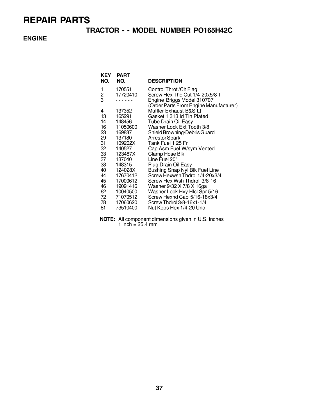 Poulan 178379 owner manual KEY Part Description 