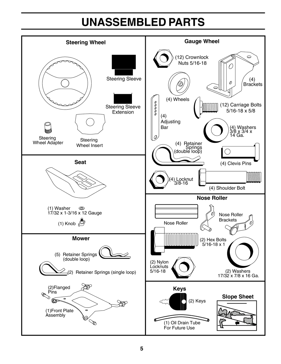 Poulan 178493 owner manual Unassembled Parts 