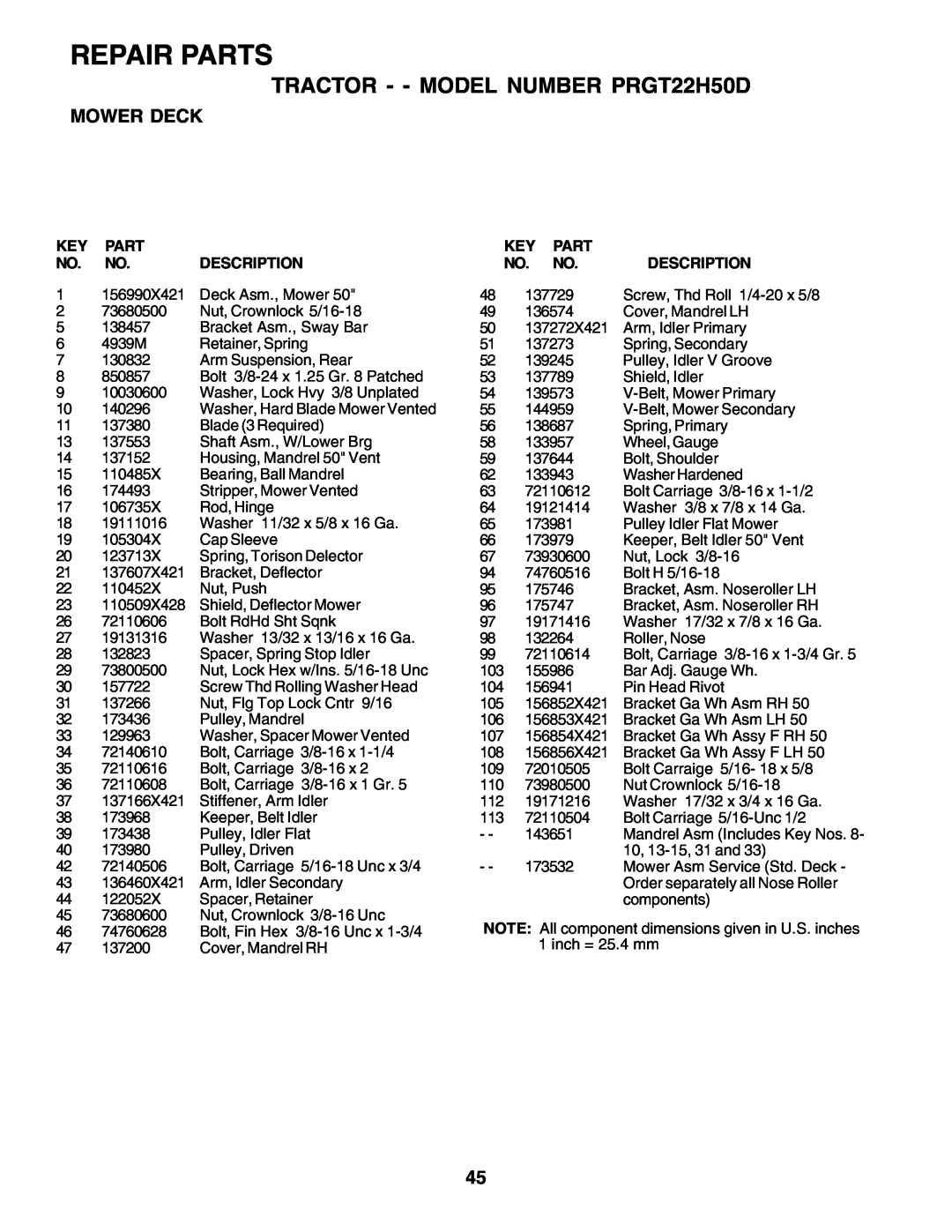 Poulan 178497 owner manual Repair Parts, TRACTOR - - MODEL NUMBER PRGT22H50D, Mower Deck, Washer, Hard Blade Mower Vented 