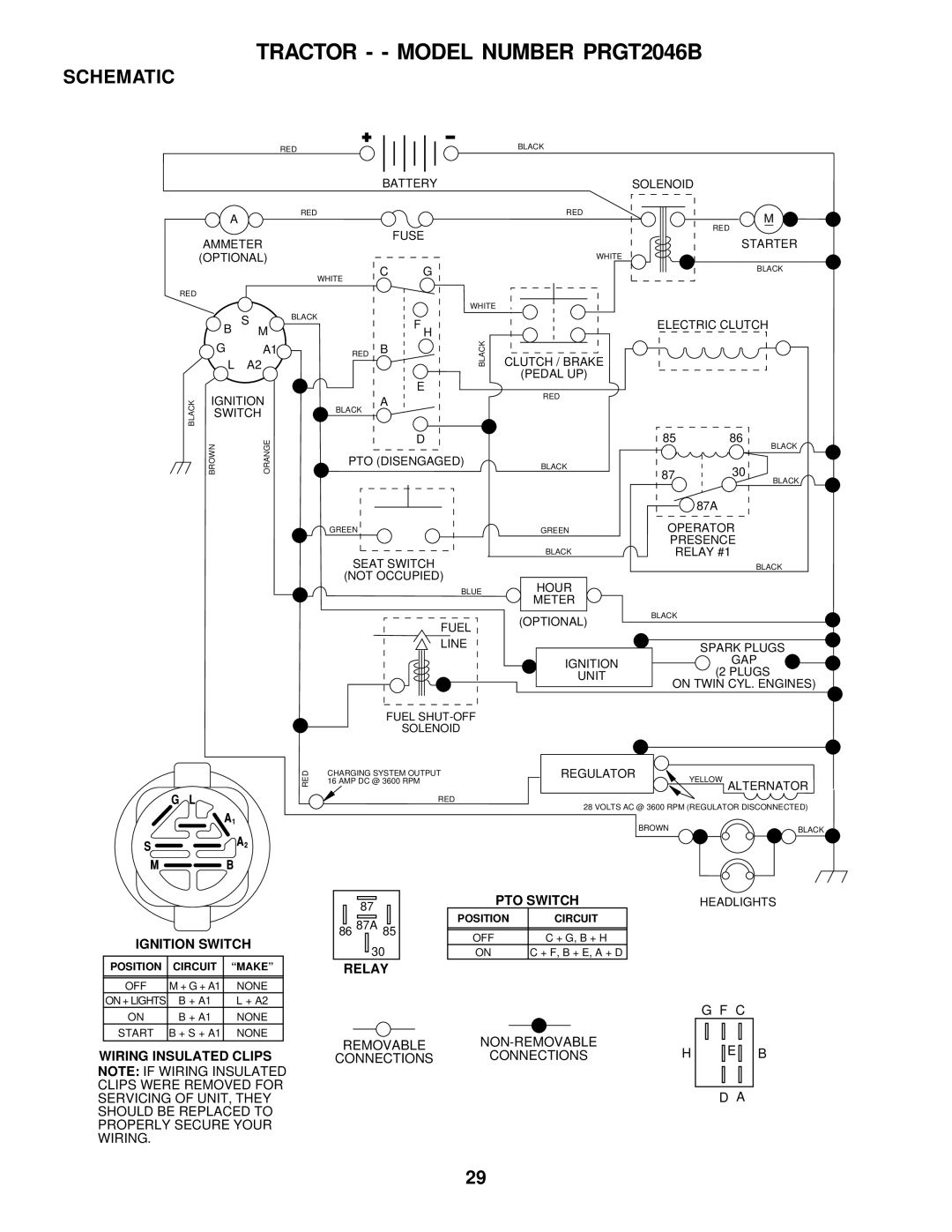 Poulan 178500 owner manual Tractor - Model Number PRGT2046B, Schematic 