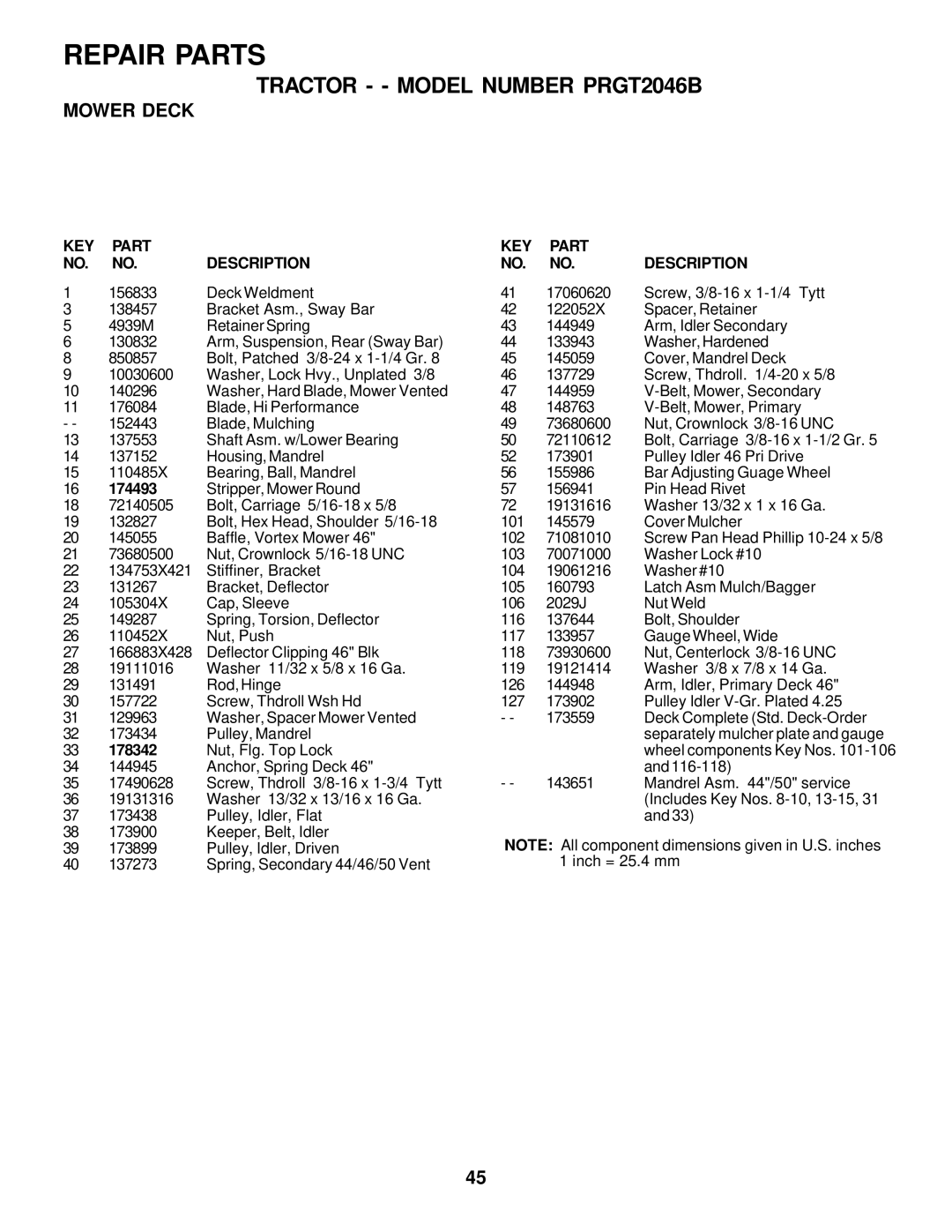 Poulan 178500 owner manual 174493, 178342 