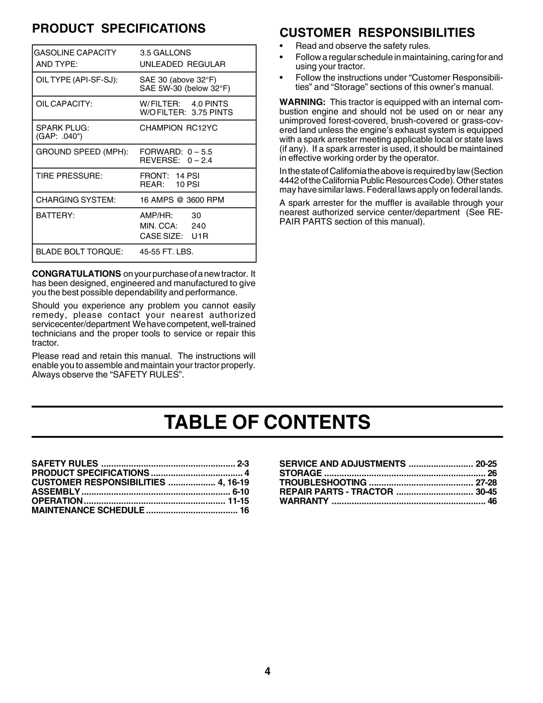 Poulan 179075 owner manual Table of Contents 