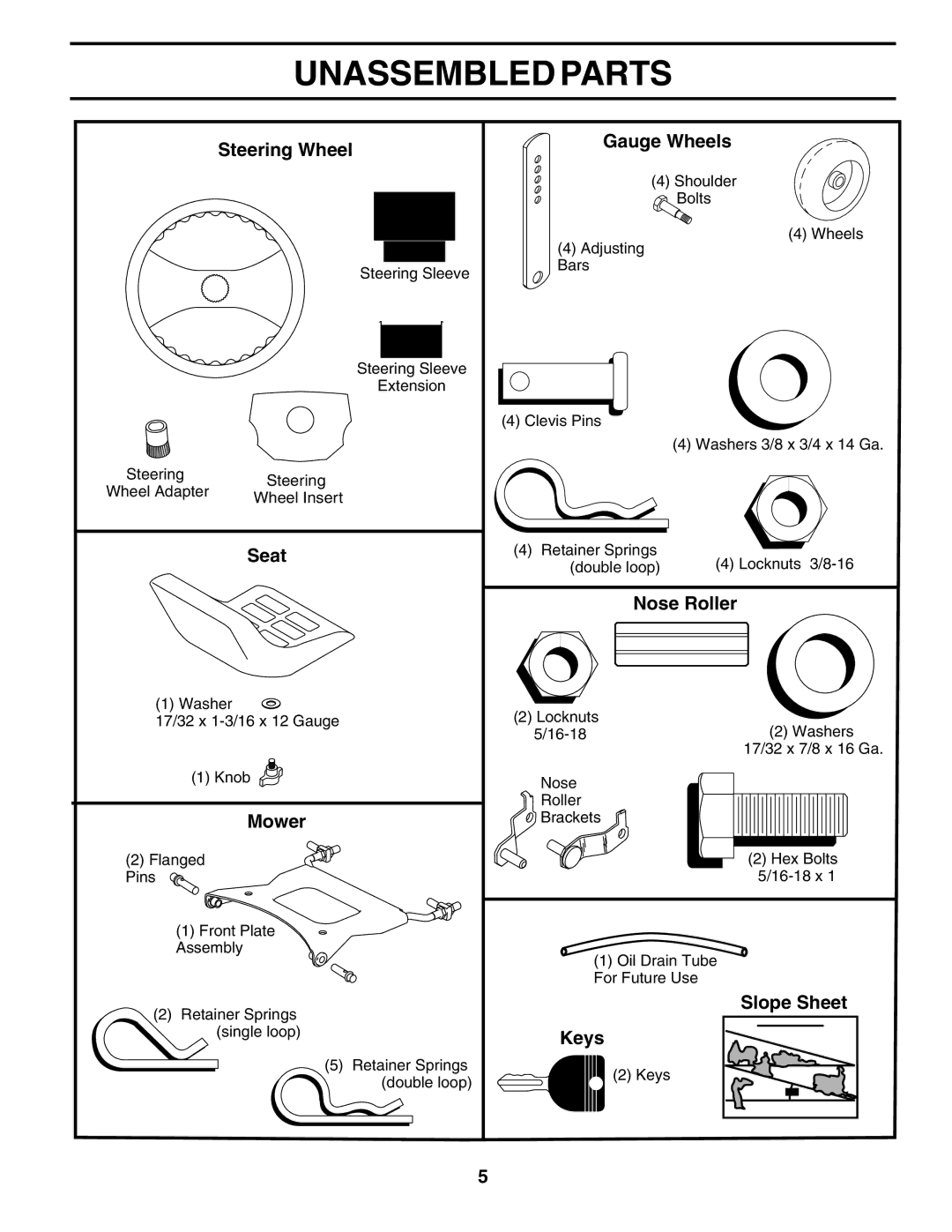 Poulan 179075 owner manual Unassembled Parts 