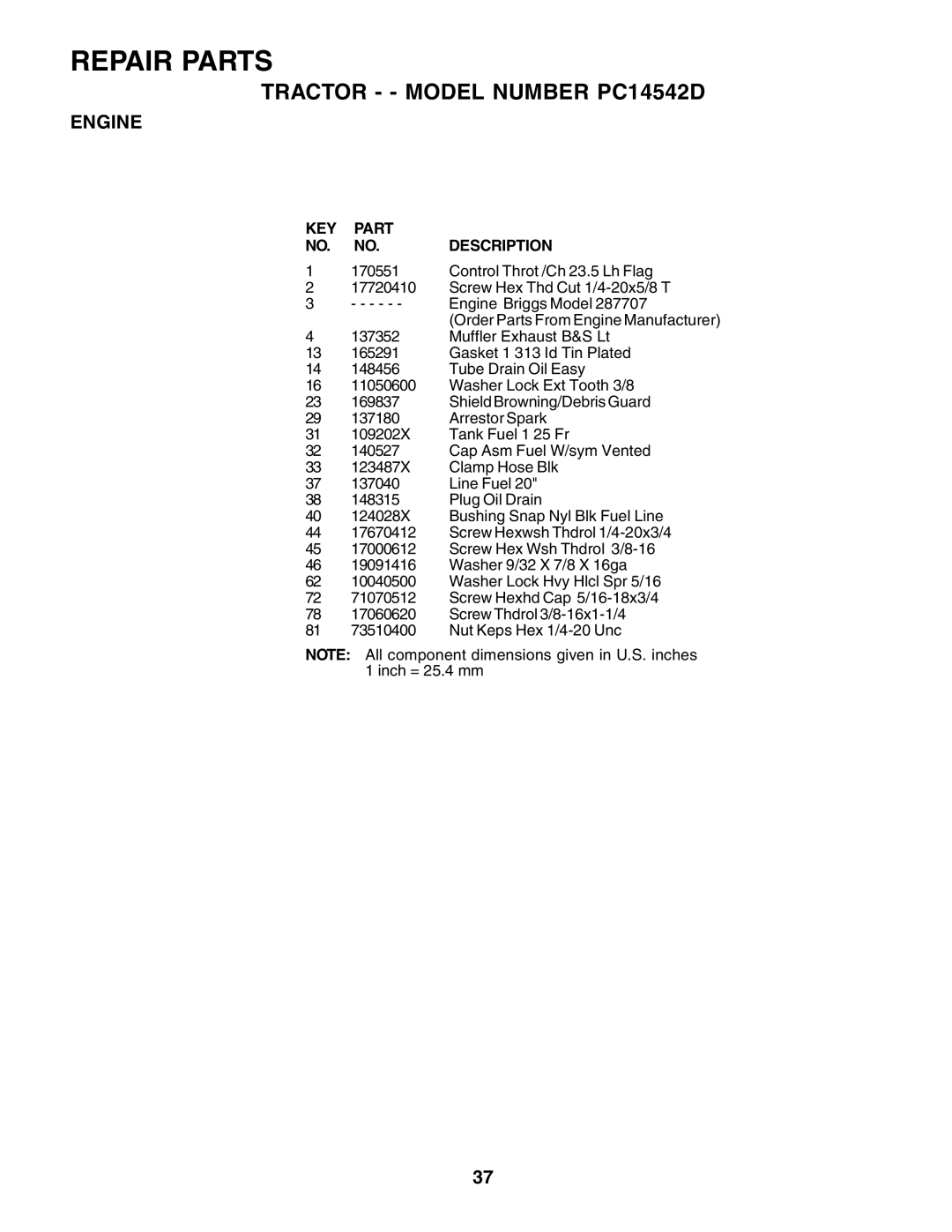 Poulan 179414 owner manual KEY Part Description 