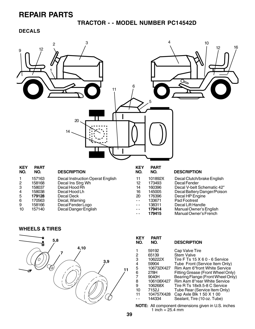 Poulan 179414 owner manual Decals, Wheels & Tires 