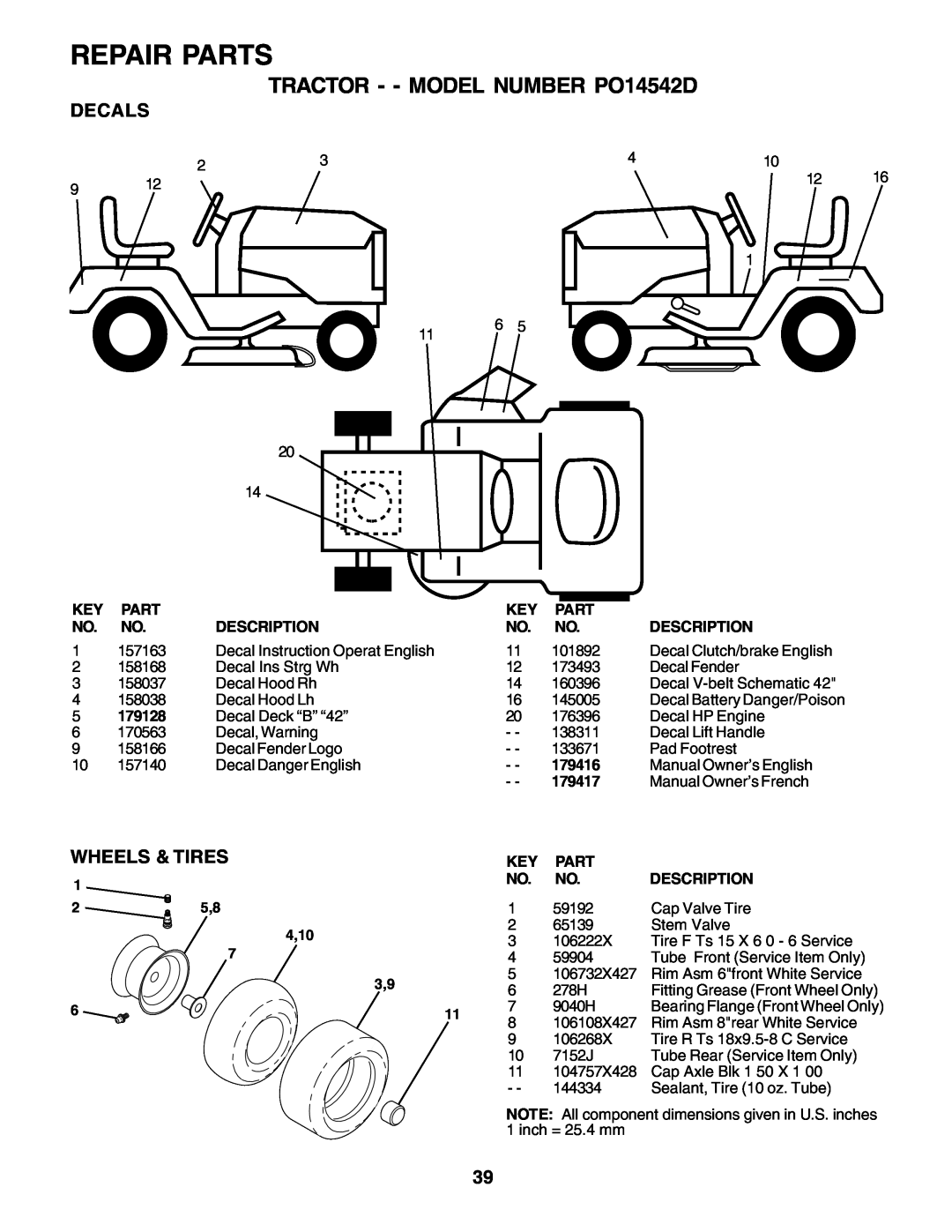 Poulan 179416 manual Repair Parts, TRACTOR - - MODEL NUMBER PO14542D, Decals, Wheels & Tires, Description, 179128, 179417 