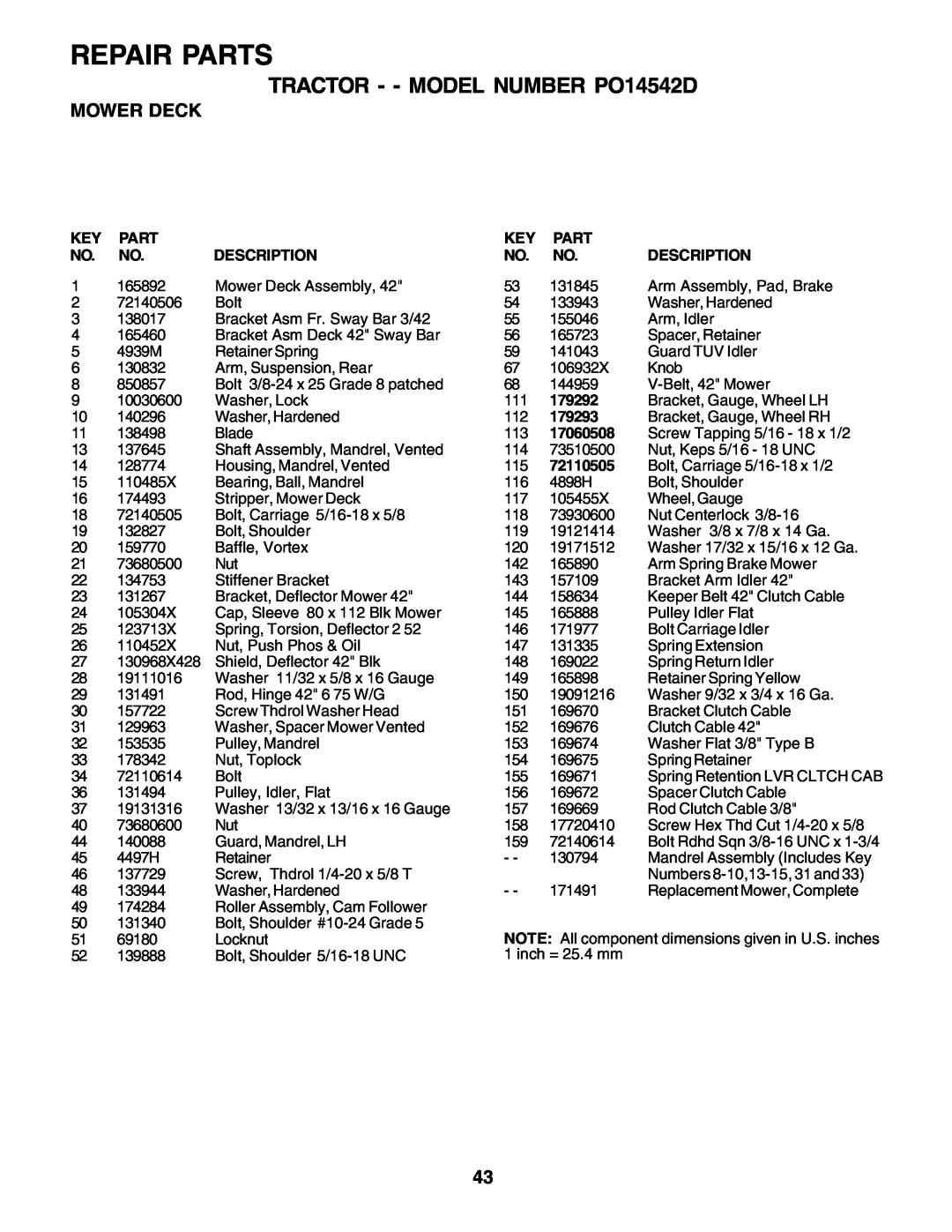 Poulan 179416 manual Repair Parts, TRACTOR - - MODEL NUMBER PO14542D, Mower Deck, Description, 179292, 179293 