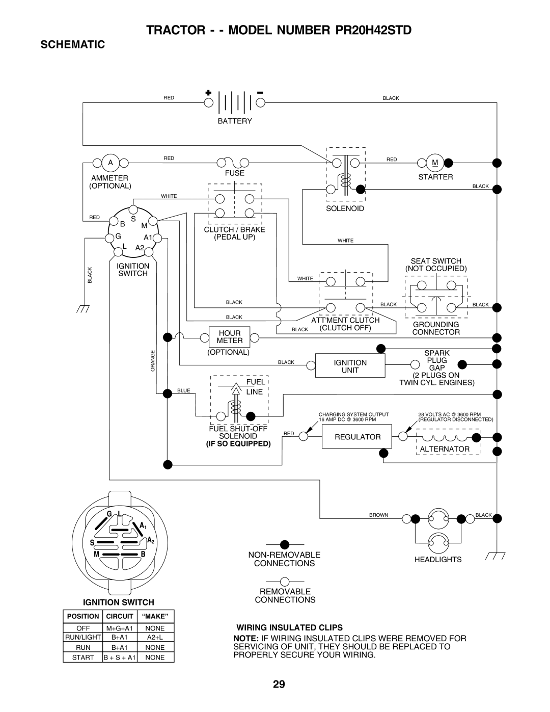 Poulan 180002 owner manual Tractor - Model Number PR20H42STD, Schematic 