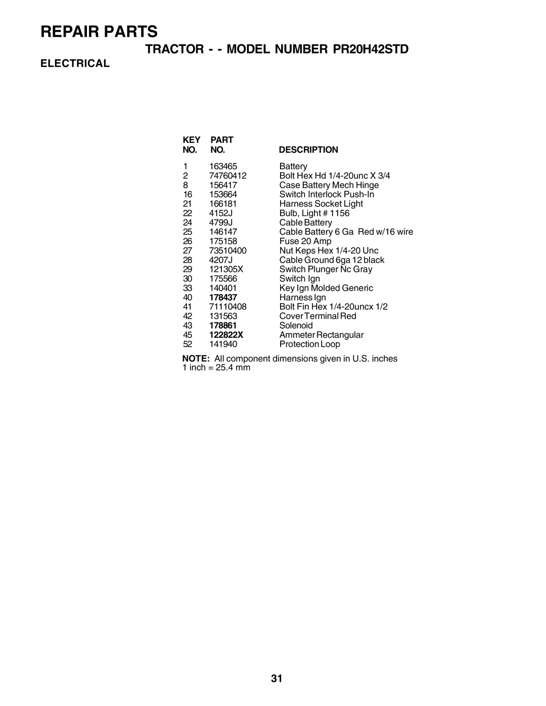 Poulan 180002 owner manual KEY Part Description 