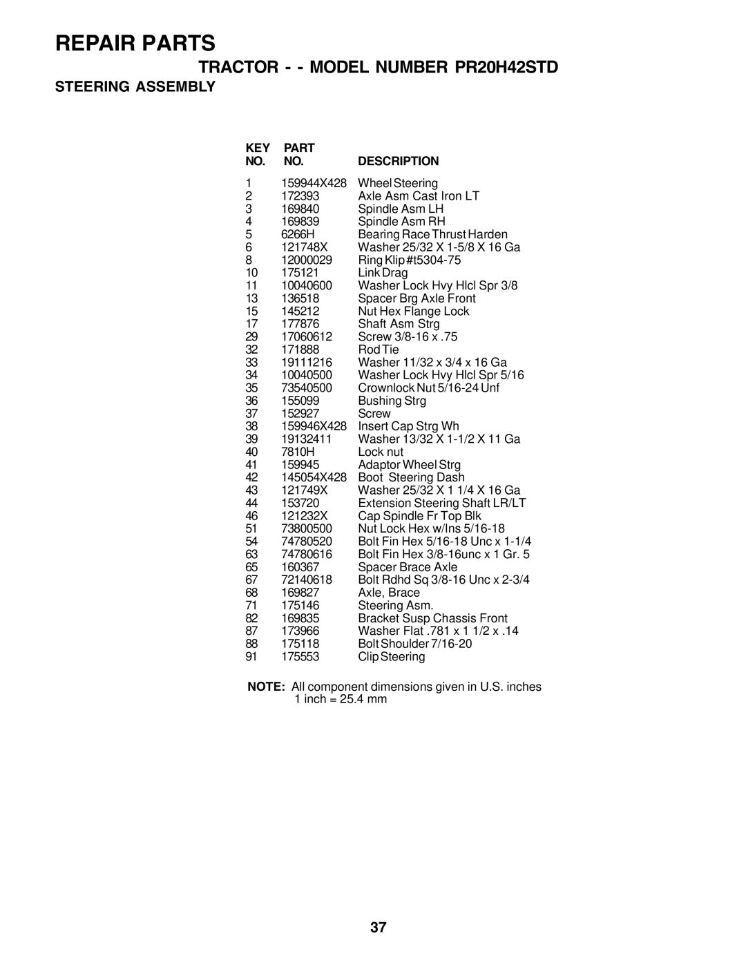 Poulan 180002 owner manual KEY Part NO. NO. Description 