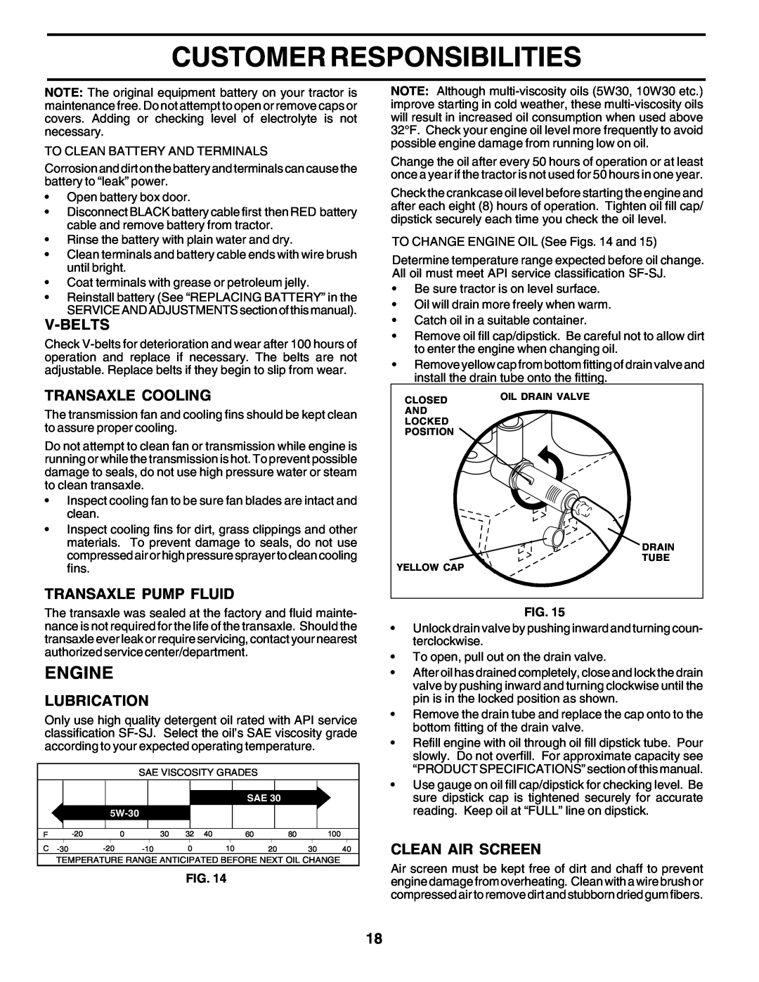 Poulan 180002 owner manual Engine, Customer Responsibilities, V-Belts, Transaxle Cooling, Transaxle Pump Fluid, Lubrication 