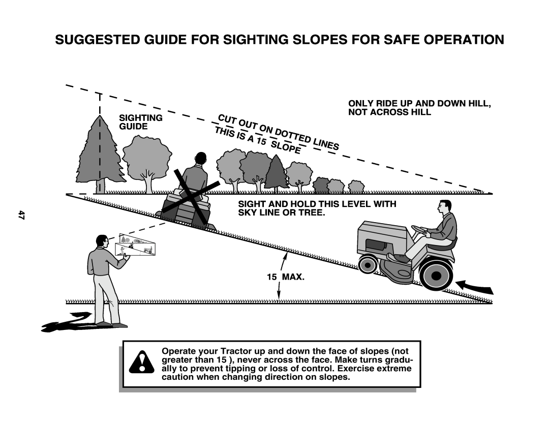 Poulan 180002 owner manual Suggested Guide For Sighting Slopes For Safe Operation 