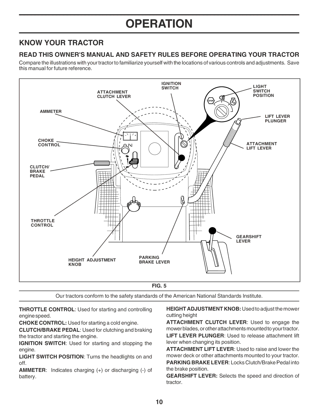 Poulan 180196 owner manual Know Your Tractor 