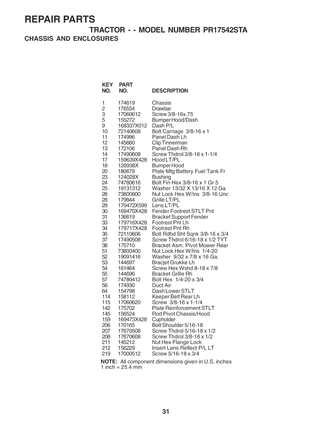 Poulan 180196 owner manual KEY Part Description 