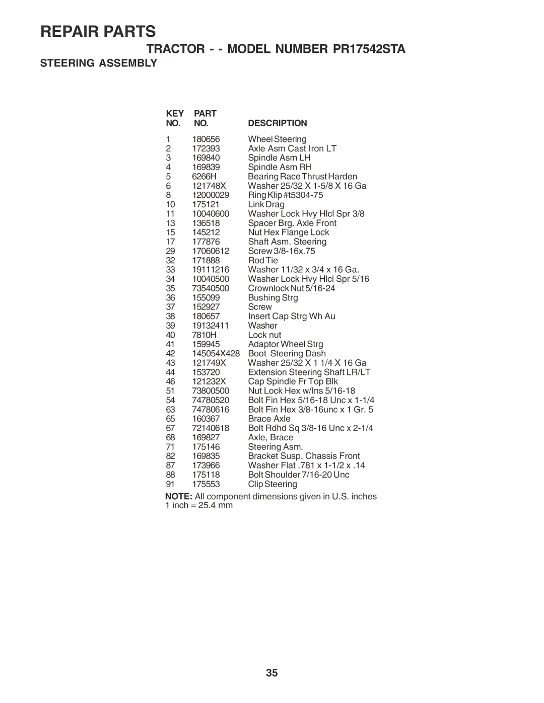 Poulan 180196 owner manual Wheel Steering 