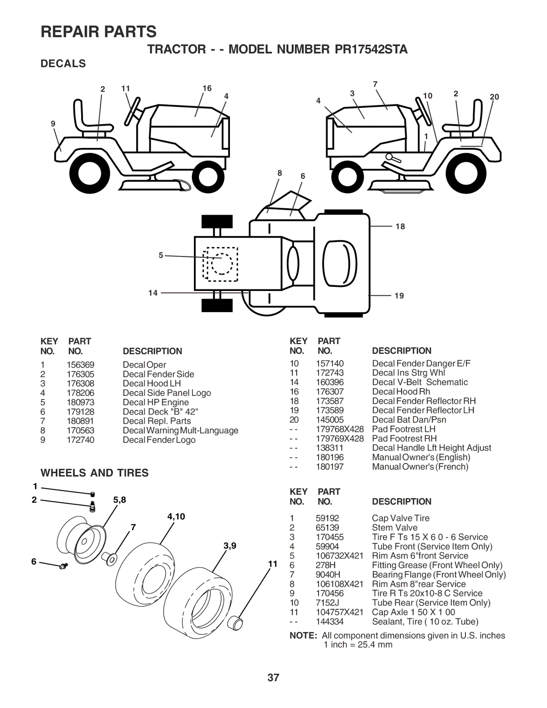 Poulan 180196 owner manual Decals, Wheels and Tires 