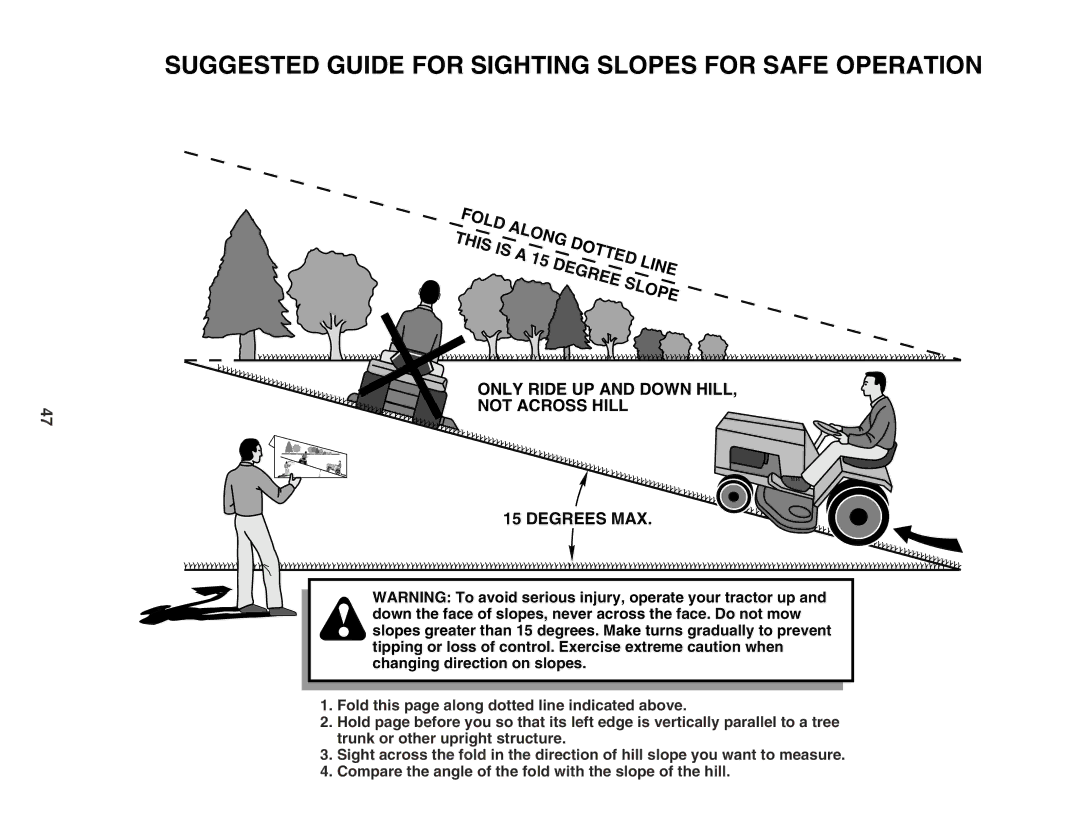 Poulan 180196 owner manual Fold Along This Dotted Line Degree, Only Ride UP and Down Hill Not Across Hill Degrees MAX 