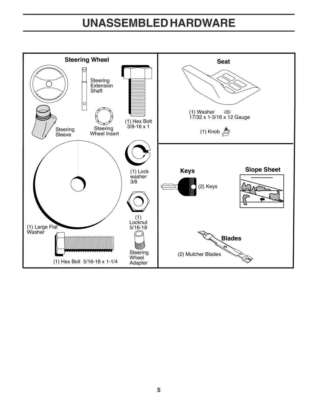 Poulan 180196 owner manual Unassembled Hardware, Steering Wheel, Seat, Keys Slope Sheet, Blades 