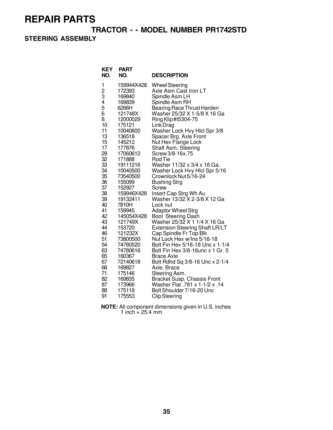 Poulan 180198 owner manual Adaptor Wheel Strg 