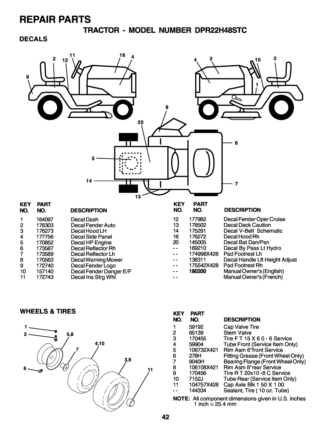 Poulan 180200 owner manual Repair Parts, TRACTOR - MODEL NUMBER DPR22H48STC, Decals, Wheels & Tires, 25,8 4,10 