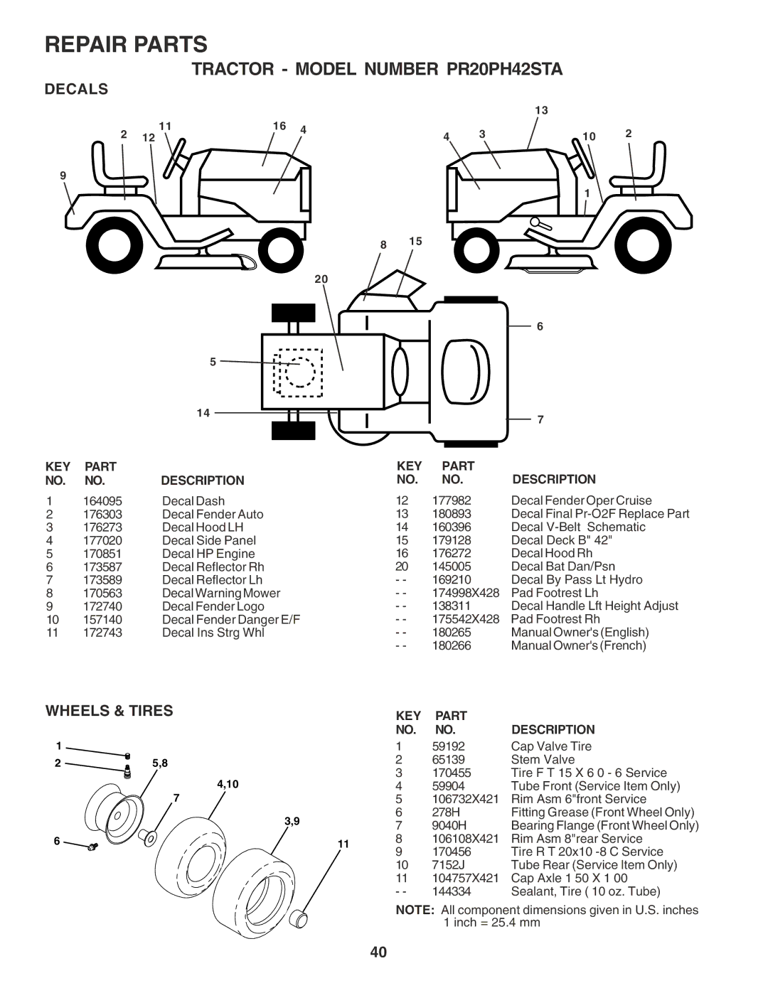 Poulan 180265 owner manual Decals, Wheels & Tires 